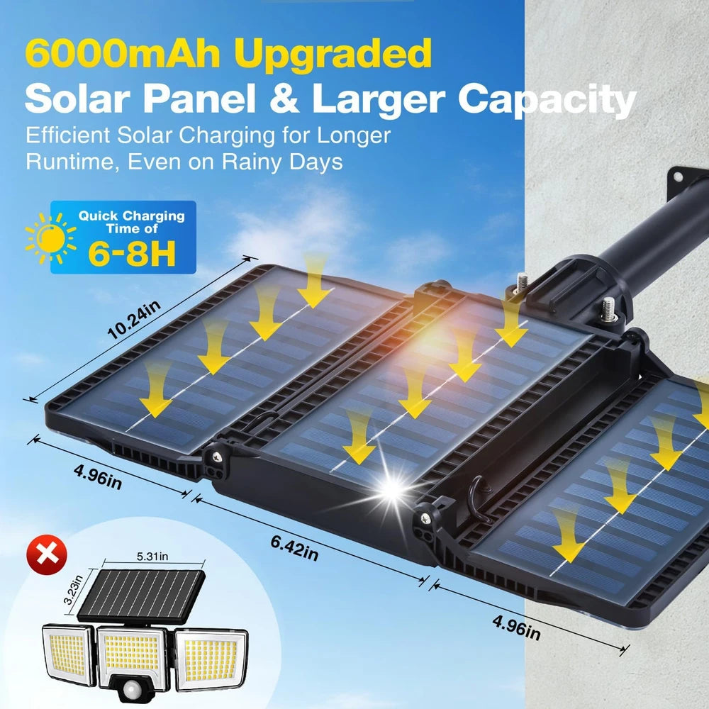 Solar Outdoor Flood Light